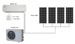 Solar air conditioning