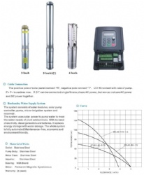 solar water pump